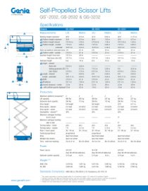 Fiche technique Nacelle ciseaux automotrice