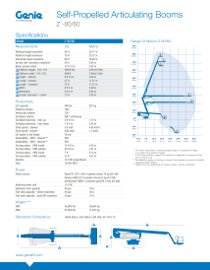 Fiche technique Nacelle automotrice 26M